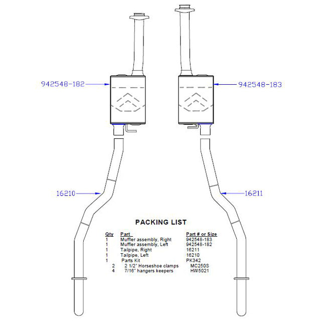 Flowmaster Cat-back System - Dual Rear Exit - American Thunder - Aggressive Sound 17213