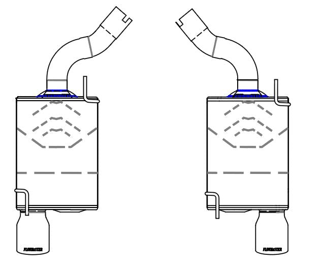 Flowmaster Axle-back System - Dual Rear Exit - Force II - Moderate Sound 17410